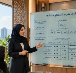 معماری جذب استعداد